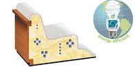 hot_tubs_albany_spas_wholesaler_full_foam_insulation Hot Tubs Albany Spas Wholesaler Full Foam Insulation